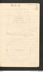 Seite 14, Tagebuch "Ossarn 1927" (NHMW-PRAE-BBB-22)